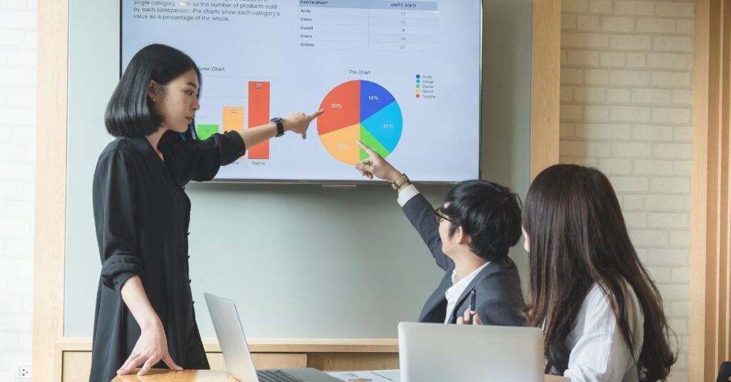 digital marketing strategies